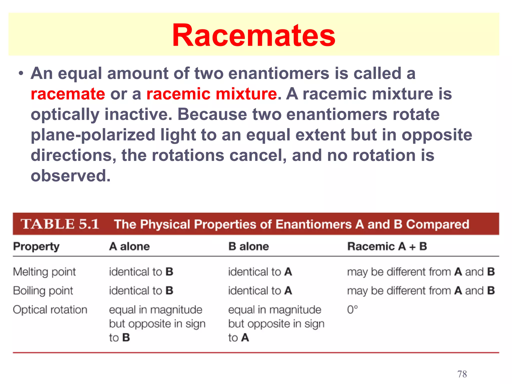 Racemates
• An equal amount of two enantiomers is called a
  racemate or a racemic mixture. A racemic mixture is
  optically inactive. Because two enantiomers rotate
  plane-polarized light to an equal extent but in opposite
  directions, the rotations cancel, and no rotation is
  observed.




                                                        78
 