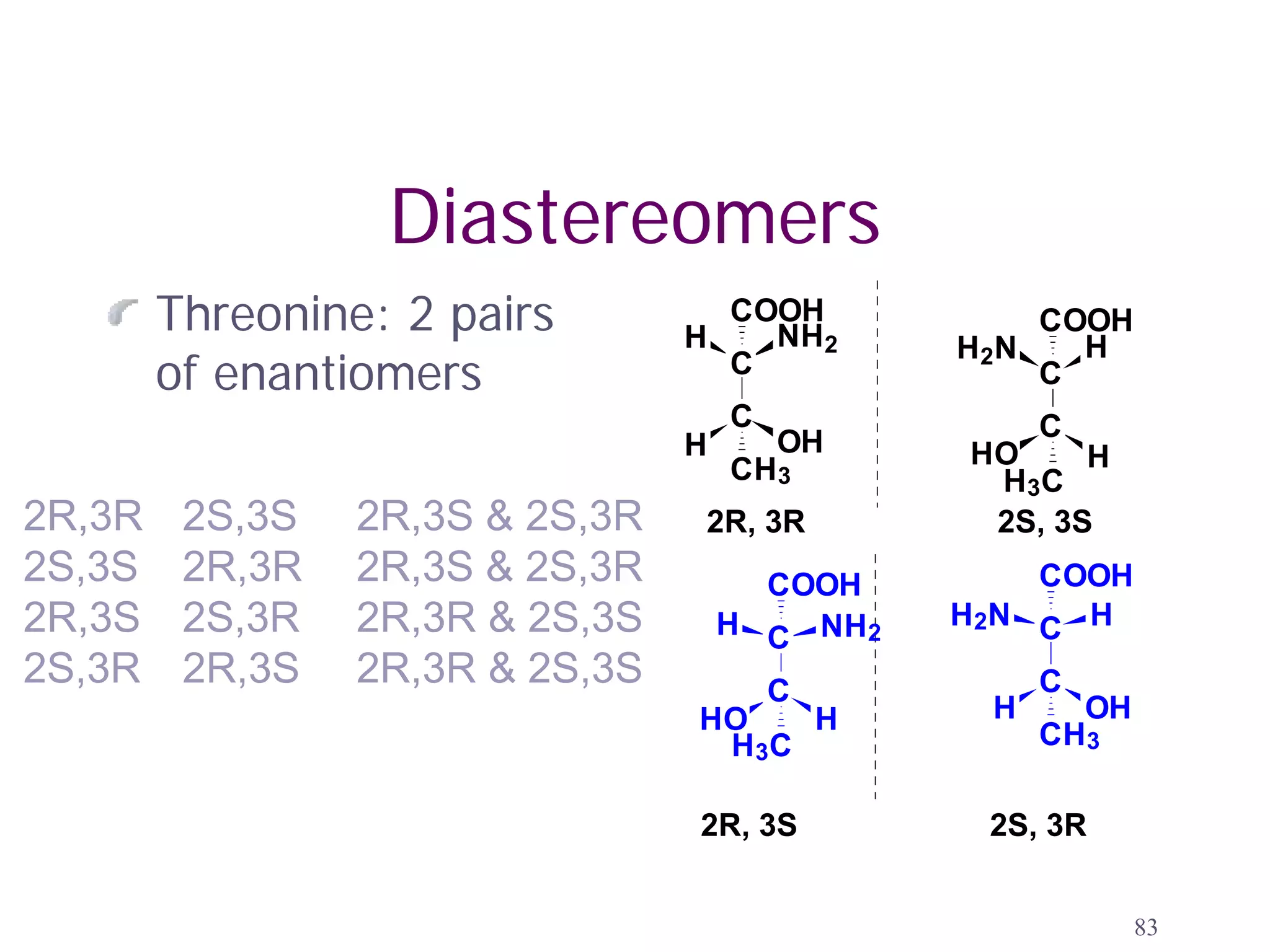 Diastereomers
        Threonine: 2 pairs       H
                                   COOH
                                     NH2            COOH
                                               H 2N   H
        of enantiomers             C                C
                                     C               C
                                 H       OH    HO     H
                                     CH3        H 3C
2R,3R    2S,3S   2R,3S & 2S,3R    2R, 3R        2S, 3S
2S,3S    2R,3R   2R,3S & 2S,3R         COOH         COOH
2R,3S    2S,3R   2R,3R & 2S,3S       H C NH2   H 2N C H
2S,3R    2R,3S   2R,3R & 2S,3S           C           C
                                 HO    H         H     OH
                                  H 3C               CH3

                                 2R, 3S         2S, 3R


                                                            83
 