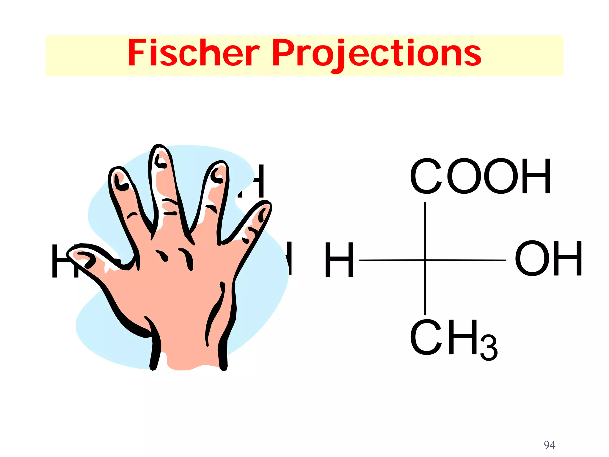 Fischer Projections


    COOH           COOH
H         OH H            OH
    CH3            CH3
                          94
 