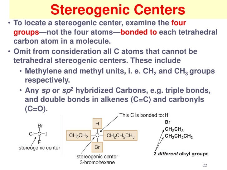 Isomer Presentation