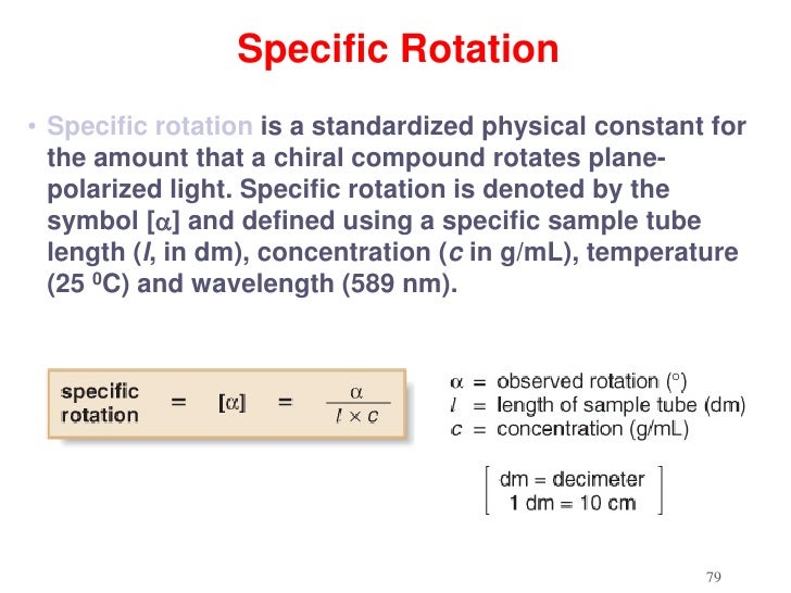 Isomer Presentation