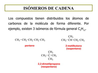 ISÓMEROS DE CADENA Los compuestos tienen distribuidos los átomos de carbonos de la molécula de forma diferente. Por ejemplo, existen 3 isómeros de fórmula general C 5 H 12 .   