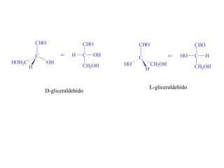 D-gliceraldehído L-gliceraldehído 