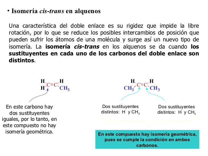 Apresenta isomeria cis trans