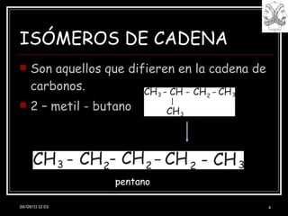 ISÓMEROS DE CADENA Son aquellos que difieren en la cadena de carbonos. 2 – metil - butano 09/09/11 11:48 pentano