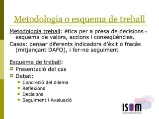 Metodologia o esquema de treball
Metodologia treball: ètica per a presa de decisions→
esquema de valors, accions i conseqüències.
Casos: pensar diferents indicadors d’èxit o fracàs
(mitjançant DAFO), i fer-ne seguiment
Esquema de treball:
 Presentació del cas
 Debat:
 Concreció del dilema
 Reflexions
 Decisions
 Seguiment i Avaluació
 