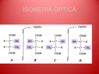 ISOMERIA ÓPTICA
 