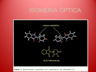 ISOMERIA ÓPTICA
 