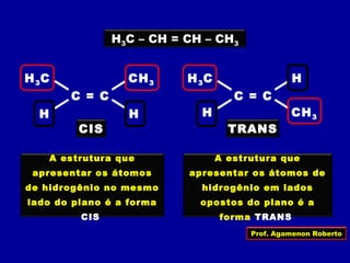H
H3C
H
CH3
A estrutura que
apresentar os átomos
de hidrogênio no mesmo
lado do plano é a forma
CIS
A estrutura que
apresentar os átomos de
hidrogênio em lados
opostos do plano é a
forma TRANS
CIS TRANS
C = C
HH3C
H CH3
C = C
H3C – CH = CH – CH3
Prof. Agamenon Roberto
 