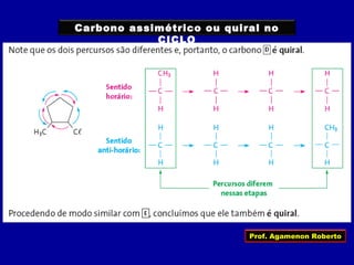Carbono assimétrico ou quiral no
CICLO
Prof. Agamenon Roberto
 