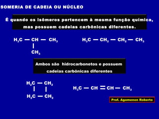 ISOMERIA DE CADEIA OU NÚCLEO
É quando os isômeros pertencem à mesma função química,
mas possuem cadeias carbônicas diferentes.
H3C CH2 CH2 CH3H3C CH CH3
CH3
Ambos são hidrocarbonetos e possuem
cadeias carbônicas diferentes
H3C CH CH CH3
H2C CH2
H2C CH2
Prof. Agamenon Roberto
 