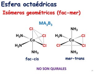 Isomeria.Compuestos de coordinacion.2023-1.pptx
