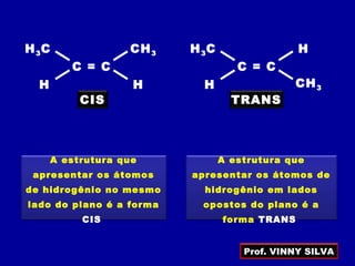 H
H3C
H
CH3
A estrutura que
apresentar os átomos
de hidrogênio no mesmo
lado do plano é a forma
CIS
A estrutura que
apresentar os átomos de
hidrogênio em lados
opostos do plano é a
forma TRANS
CIS TRANS
C = C
HH3C
H CH3
C = C
Prof. VINNY SILVA
 