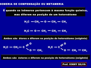 SOMERIA DE COMPENSAÇÃO OU METAMERIA
É quando os isômeros pertencem à mesma função química,
mas diferem na posição de um heteroátomo
Ambos são éteres e diferem na posição do heteroátomo (oxigênio)
H3C CH2 O CH2 CH3
H3C O CH2 CH2 CH3
H3C CH2 C
O
O CH3
H3C C
O
O CH2 CH3
Ambos são ésteres e diferem na posição do heteroátomo (oxigênio)
Prof. VINNY SILVA
 