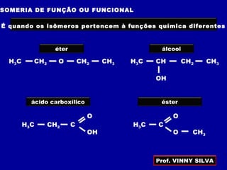 SOMERIA DE FUNÇÃO OU FUNCIONAL
É quando os isômeros pertencem à funções química diferentes
H3C CH CH2 CH3
OH
H3C CH2 O CH2 CH3
éter álcool
ácido carboxílico
H3C CH2 C
O
OH
H3C C
O
O CH3
éster
Prof. VINNY SILVA
 