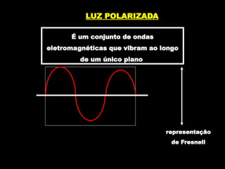 É um conjunto de ondas
eletromagnéticas que vibram ao longo
de um único plano
LUZ POLARIZADA
representação
de Fresnell
 