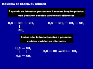 ISOMERIA DE CADEIA OU NÚCLEO
É quando os isômeros pertencem à mesma função química,
mas possuem cadeias carbônicas diferentes.
H3C CH2 CH2 CH3
H3C CH CH3
CH3
Ambos são hidrocarbonetos e possuem
cadeias carbônicas diferentes
H3C CH CH CH3
H2C CH2
H2C CH2
 