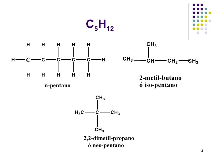 ISOMERIA EN COMPUESTOS ORGANICOS