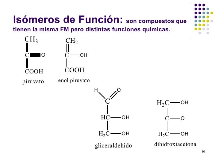 Resultado de imagen para isomeria de funcion ejemplos