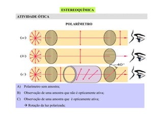 ESTEREOQUÍMICA
ATIVIDADE ÓTICA
POLARÍMETRO

A) Polarímetro sem amostra;
B)

Observação de uma amostra que não é opticamente ativa;

C)

Observação de uma amostra que é opticamente ativa;
Rotação da luz polarizada;

 