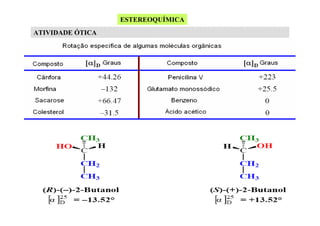 ESTEREOQUÍMICA
ATIVIDADE ÓTICA

 