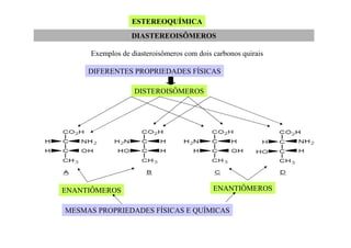 ESTEREOQUÍMICA
DIASTEREOISÔMEROS
Exemplos de diasteroisômeros com dois carbonos quirais
DIFERENTES PROPRIEDADES FÍSICAS
DISTEROISÔMEROS

ENANTIÔMEROS

ENANTIÔMEROS

MESMAS PROPRIEDADES FÍSICAS E QUÍMICAS

 