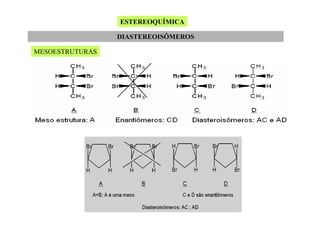 ESTEREOQUÍMICA
DIASTEREOISÔMEROS
MESOESTRUTURAS

 