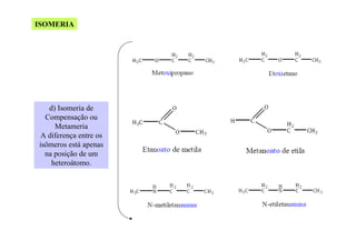 ISOMERIA

d) Isomeria de
Compensação ou
Metameria
A diferença entre os
isômeros está apenas
na posição de um
heteroátomo.

 