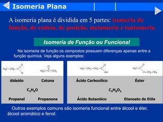 Isomeria Plana
A isomeria plana é dividida em 5 partes: isomeria de
função, de cadeia, de posição, metameria e tautomeria.
Isomeria de Função ou Funcional
Na isomeria de função os compostos possuem diferenças apenas entre a
função química. Veja alguns exemplos:
Aldeído Cetona Ácido Carboxílico Éster
C3H6O C4H8O2
Propanal Propanona Ácido Butanóico Etanoato de Etila
Outros exemplos comuns são isomeria funcional entre álcool e éter,
álcool aromático e fenol.
 