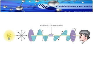 Isomeria e propriedades