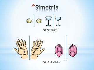*
Simétrico

Assimétrico

 