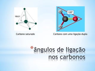 120º

Carbono saturado

*

Carbono com uma ligação dupla

 