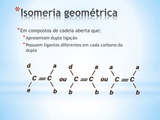 *
* Em compostos de cadeia aberta que:
* Apresentam dupla ligação
* Possuem ligantes diferentes em cada carbono da
dupla

 