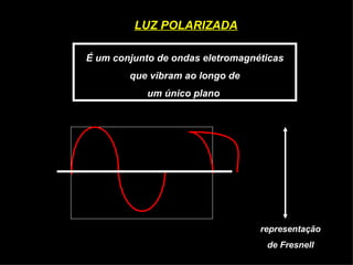 É um conjunto de ondas eletromagnéticas que vibram ao longo de um único plano  LUZ POLARIZADA representação de Fresnell 