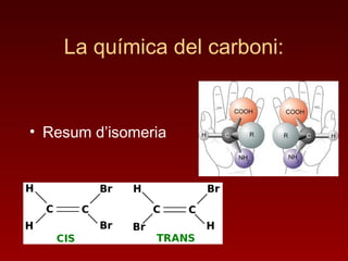 La química del carboni:
• Resum d’isomeria
 