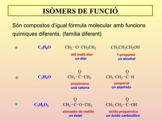 ISÒMERS DE FUNCIÓ
Són compostos d’igual fórmula molecular amb funcions
químiques diferents. (família diferent)
* O CH2CH3CH3
etil metil éter
un éter
CH3CH2CH2OH
1-propanol
un alcohol
C3H8O
* C3H6O C CH3CH3
O
propanona
una cetona
C HCH2
O
CH3
propanal
un aldehído
* C3H6O2 C OCH3
O
CH3
etanoato de metilo
un éster
C OHCH2
O
CH3
ácido propanoico
un ácido carboxílico
 