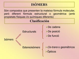 ISÒMERS
Són compostos que presenten la mateixa fórmula molecular,
però diferent fórmula estructural o geomètrica (amb
propietats físiques i/o químiques diferents)
Clasificación
Isòmers
Estructurals
Estereoisòmers
De cadena
De posició
De funció
Cis-trans o geométricos
Ópticos
 