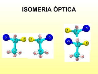 ISOMERIA ÓPTICA 