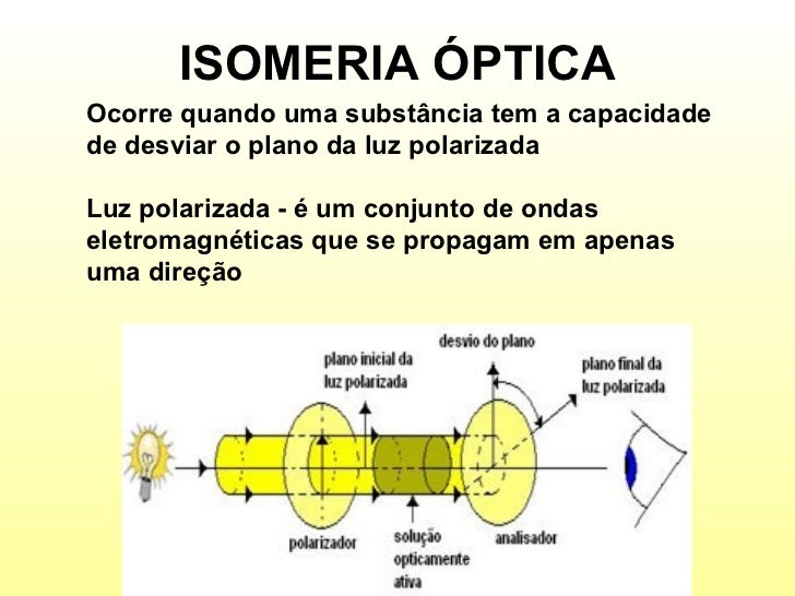 O Que Acontece Quando Uma Substância Reage Ela Some