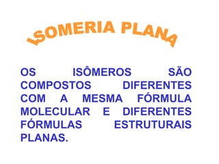 OS ISÔMEROS SÃO COMPOSTOS DIFERENTES COM A MESMA FÓRMULA MOLECULAR E DIFERENTES FÓRMULAS ESTRUTURAIS PLANAS. ISOMERIA PLANA 