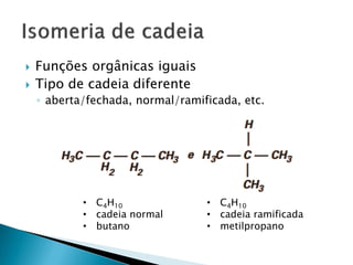  Funções orgânicas iguais
 Tipo de cadeia diferente
◦ aberta/fechada, normal/ramificada, etc.
• C4H10
• cadeia normal
• butano
• C4H10
• cadeia ramificada
• metilpropano
 