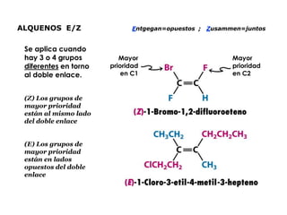 ALQUENOS E/Z                  Entgegan=opuestos ;   Zusammen=juntos


 Se aplica cuando
 hay 3 o 4 grupos         Mayor                           Mayor
 diferentes en torno   prioridad                          prioridad
 al doble enlace.          en C1                          en C2


 (Z) Los grupos de
 mayor prioridad
 están al mismo lado
 del doble enlace


 (E) Los grupos de
 mayor prioridad
 están en lados
 opuestos del doble
 enlace
 