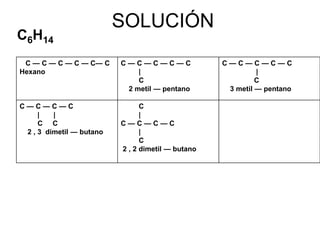 SOLUCIÓN
C6H14
 C — C — C — C — C— C     C—C—C—C—C                C—C—C—C—C
Hexano                        |                             |
                              C                             C
                           2 metil — pentano        3 metil — pentano

C—C—C—C                         C
     |   |                      |
     C C                  C—C—C—C
 2 , 3 dimetil — butano         |
                                C
                          2 , 2 dimetil — butano
 