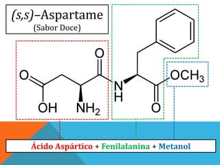Ácido Aspártico + Fenilalanina + Metanol
(s,s)–Aspartame
(Sabor Doce)
 