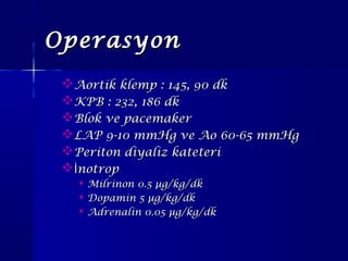 OperasyonOperasyon
Aortik klemp : 145, 90 dkAortik klemp : 145, 90 dk
KPB : 232, 186 dkKPB : 232, 186 dk
Blok ve pacemakerBlok ve pacemaker
LAP 9-10 mmHg ve Ao 60-65 mmHgLAP 9-10 mmHg ve Ao 60-65 mmHg
Periton diyaliz kateteriPeriton diyaliz kateteri
 notropİnotropİ
 Milrinon 0.5Milrinon 0.5 µµg/kg/dkg/kg/dk
 Dopamin 5Dopamin 5 µµg/kg/dkg/kg/dk
 Adrenalin 0.05Adrenalin 0.05 µµg/kg/dkg/kg/dk
 