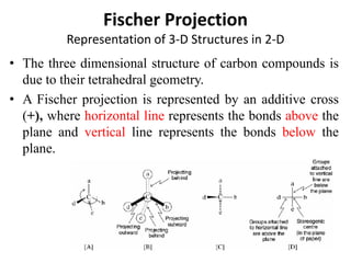 Fischer Projection
Representation of 3-D Structures in 2-D
• The three dimensional structure of carbon compounds is
due to their tetrahedral geometry.
• A Fischer projection is represented by an additive cross
(+), where horizontal line represents the bonds above the
plane and vertical line represents the bonds below the
plane.
 