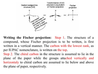 Writing the Fischer projection: Step 1. The structure of a
compound, whose Fischer projection is to be written, is first
written in a vertical manner. The carbon with the lowest rank, as
per IUPAC nomenclature, is written on the top.
Step 2. The chiral carbon in the structure is assumed to lie in the
plane of the paper while the groups attached vertically and
horizontaly to chiral carbon are assumed to lie below and above
the plane of paper, respectively.
 