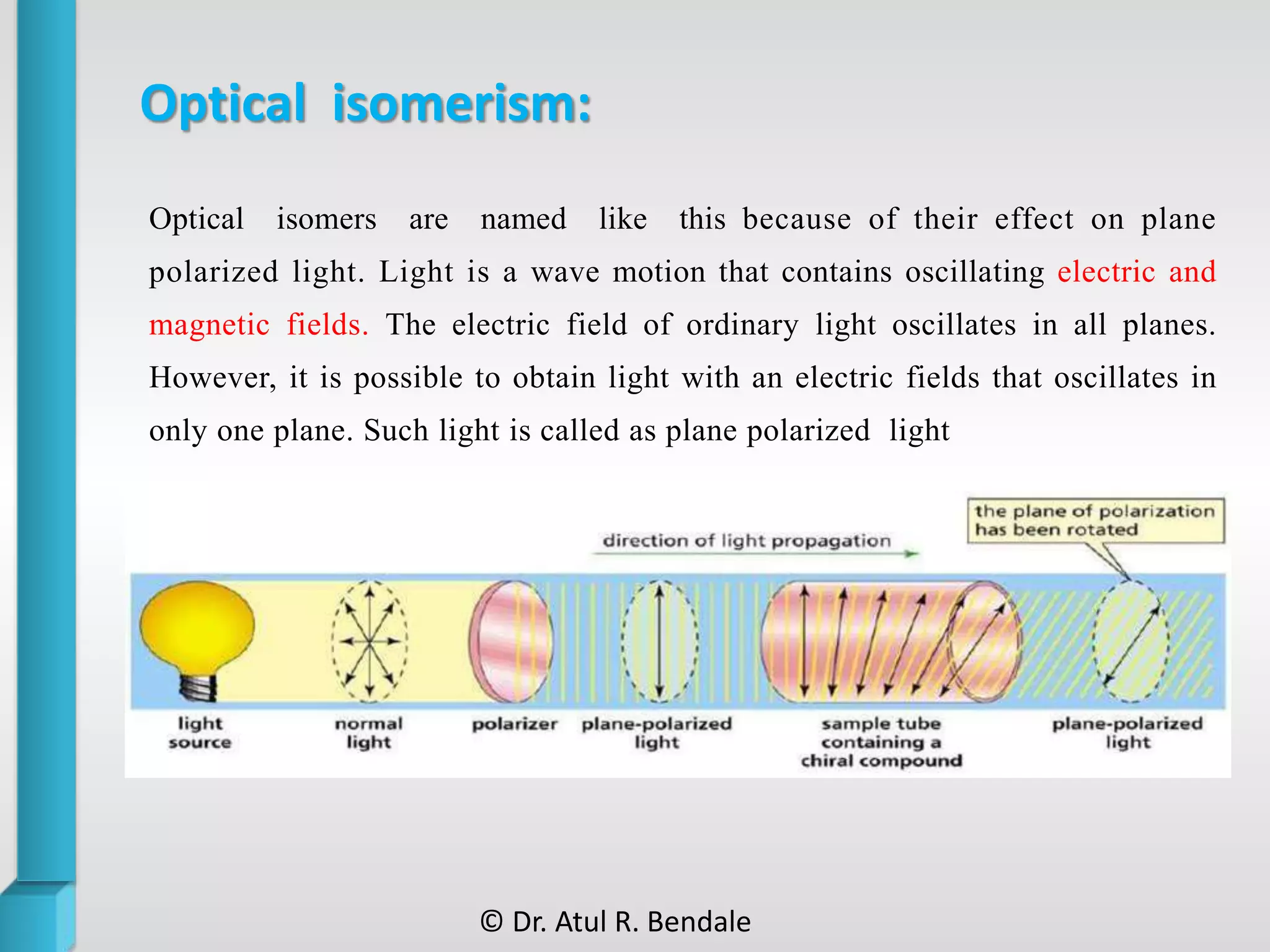 Optical isomerism:
Optical isomers are named like this because of their effect on plane
polarized light. Light is a wave motion that contains oscillating electric and
magnetic fields. The electric field of ordinary light oscillates in all planes.
However, it is possible to obtain light with an electric fields that oscillates in
only one plane. Such light is called as plane polarized light
© Dr. Atul R. Bendale
 