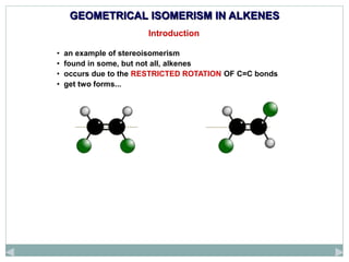 Restricted Bond Rotation Explanation of Isomerism and types of isomerism .ppt