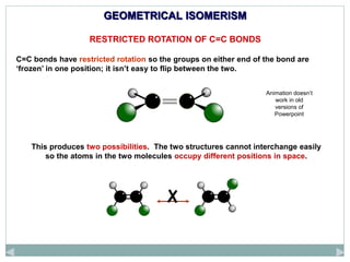 Explanation of Isomerism and types of isomerism .ppt